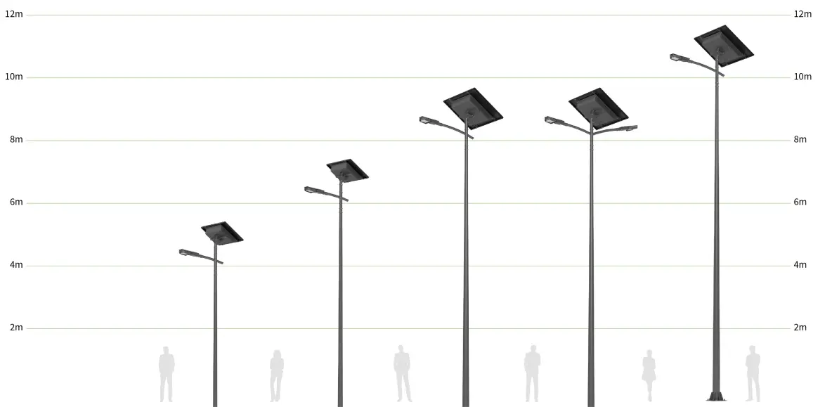EnGo Illumo Solar Light Pole Height Variations